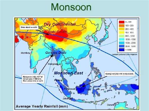 are there monsoons in china